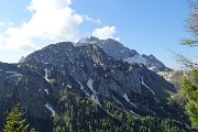 23 Corno Branchino, Corna Piana, Arera